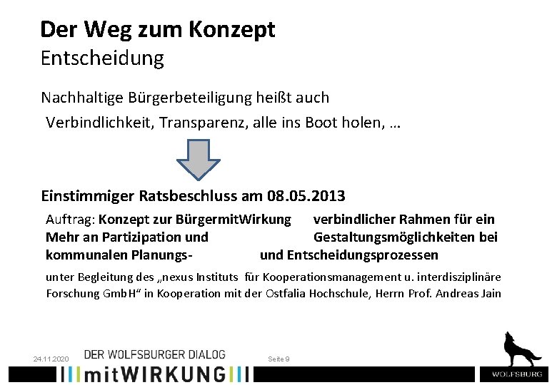 Der Weg zum Konzept Entscheidung Nachhaltige Bürgerbeteiligung heißt auch Verbindlichkeit, Transparenz, alle ins Boot