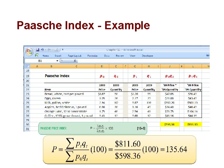 Paasche Index - Example 