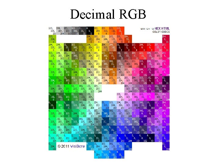 Decimal RGB 