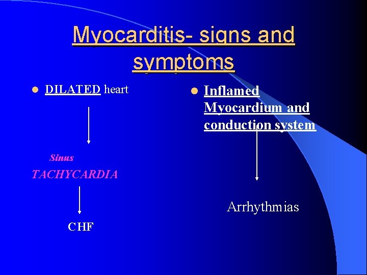 Myocarditis- signs and symptoms l DILATED heart l Inflamed Myocardium and conduction system Sinus