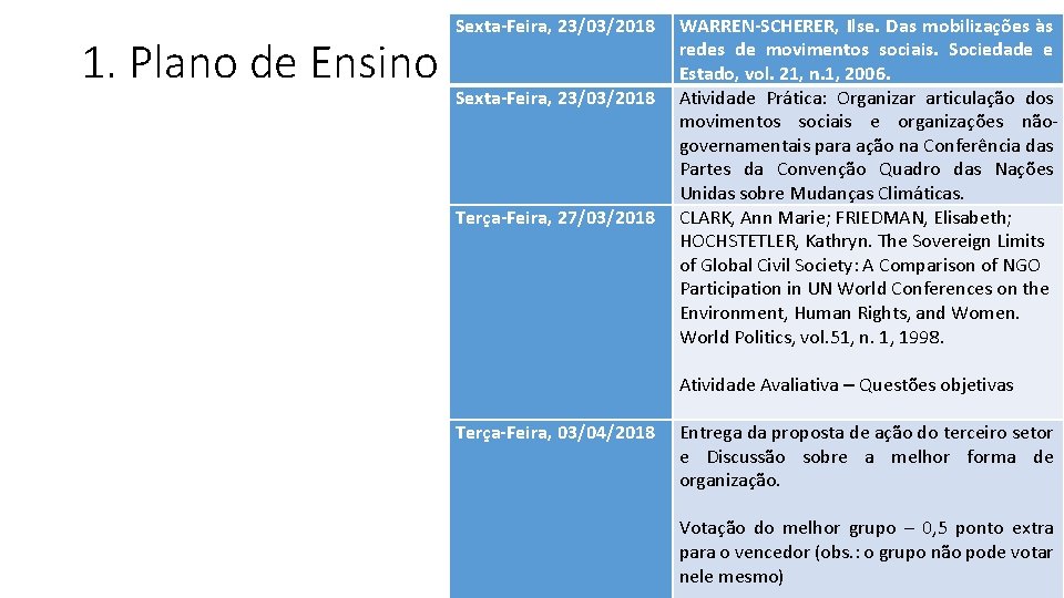 1. Plano de Ensino Sexta-Feira, 23/03/2018 Terça-Feira, 27/03/2018 Terça-Feira, 03/04/2018 WARREN-SCHERER, Ilse. Das mobilizações