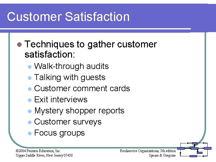 Customer Satisfaction l Techniques satisfaction: to gather customer Walk-through audits l Talking with guests