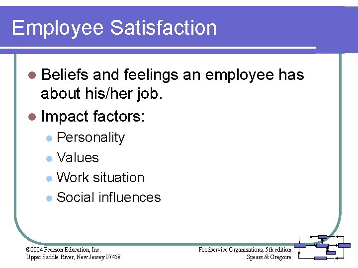 Employee Satisfaction l Beliefs and feelings an employee has about his/her job. l Impact