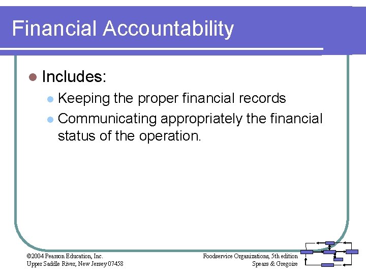 Financial Accountability l Includes: Keeping the proper financial records l Communicating appropriately the financial