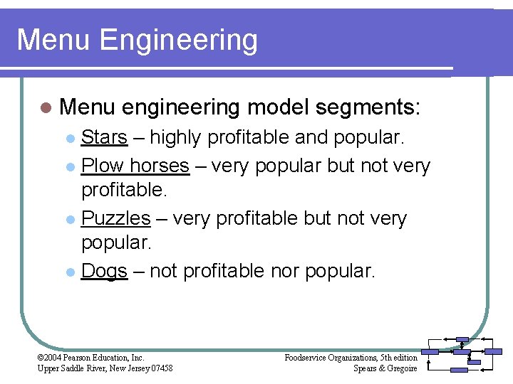 Menu Engineering l Menu engineering model segments: Stars – highly profitable and popular. l