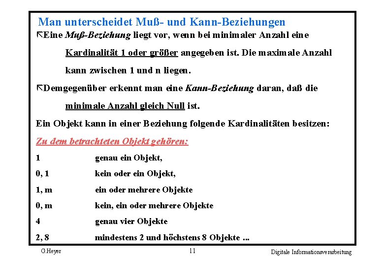 Man unterscheidet Muß- und Kann-Beziehungen ãEine Muß-Beziehung liegt vor, wenn bei minimaler Anzahl eine