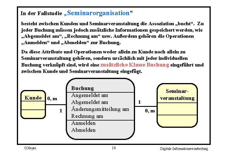 In der Fallstudie „Seminarorganisation“ besteht zwischen Kunden und Seminarveranstaltung die Assoziation „bucht“. Zu jeder