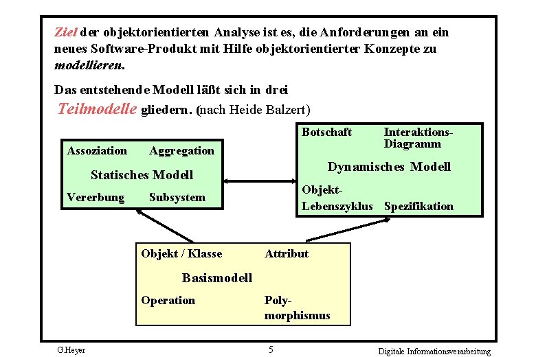 Ziel der objektorientierten Analyse ist es, die Anforderungen an ein neues Software-Produkt mit Hilfe