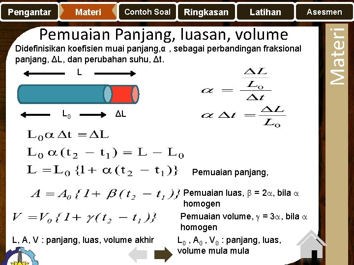 Materi Contoh Soal Ringkasan Latihan Asesmen Pemuaian Panjang, luasan, volume Didefinisikan koefisien muai panjang,