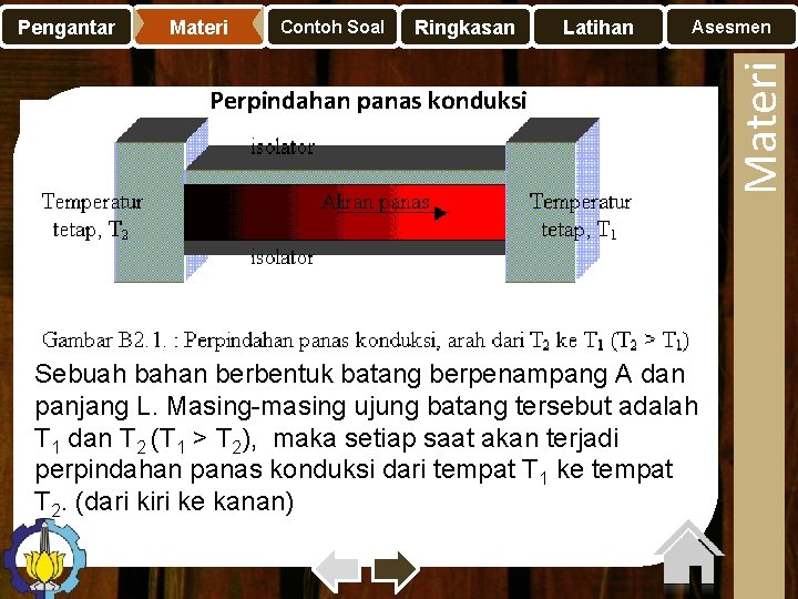 Materi Contoh Soal Ringkasan Latihan Asesmen Perpindahan panas konduksi Sebuah bahan berbentuk batang berpenampang