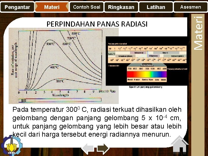 Materi Contoh Soal Ringkasan Latihan Asesmen PERPINDAHAN PANAS RADIASI Pada temperatur 3000 C, radiasi