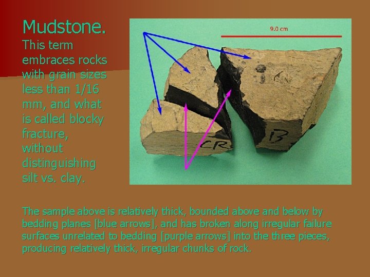 Mudstone. This term embraces rocks with grain sizes less than 1/16 mm, and what