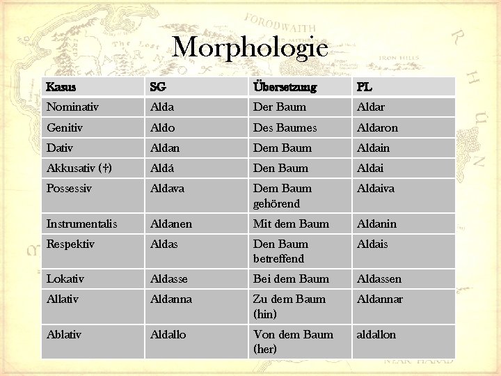 Morphologie Kasus SG Übersetzung PL Nominativ Alda Der Baum Aldar Genitiv Aldo Des Baumes