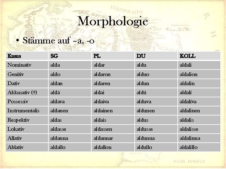 Morphologie • Stämme auf –a, -o Kasus SG PL DU KOLL Nominativ aldar aldu