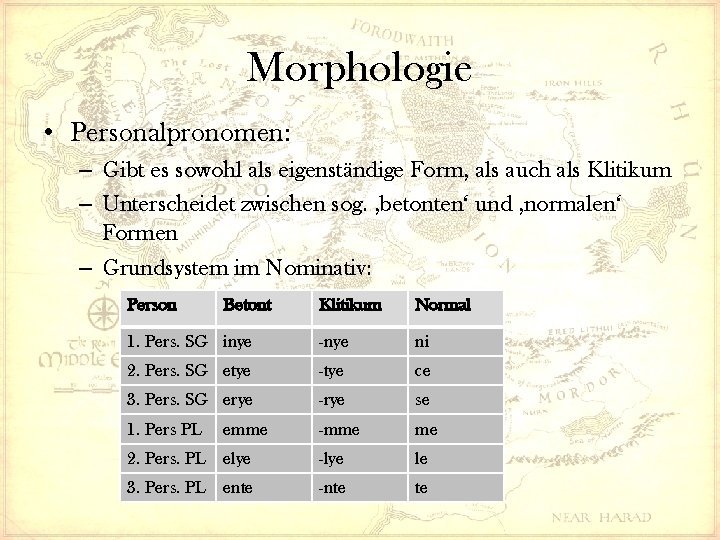 Morphologie • Personalpronomen: – Gibt es sowohl als eigenständige Form, als auch als Klitikum