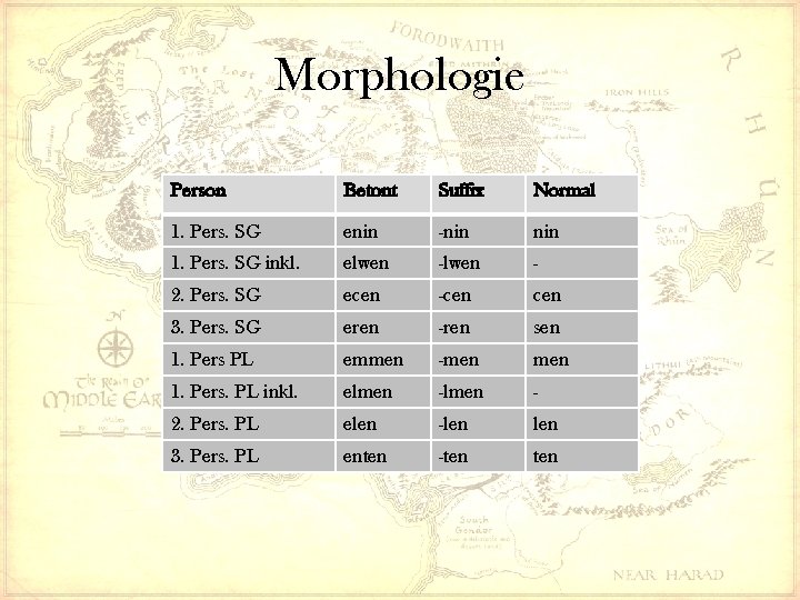 Morphologie Person Betont Suffix Normal 1. Pers. SG enin -nin 1. Pers. SG inkl.