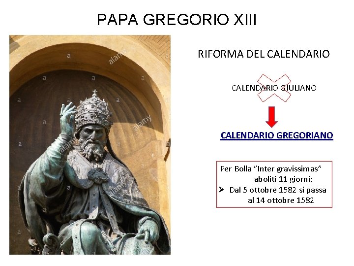 PAPA GREGORIO XIII RIFORMA DEL CALENDARIO GIULIANO CALENDARIO GREGORIANO Per Bolla ”Inter gravissimas” aboliti
