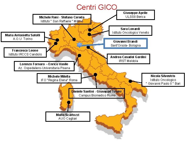 Centri GICO Michele Reni - Stefano Cereda Istituto " San Raffaele " Milano Giuseppe