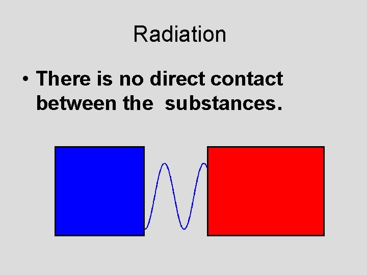 Radiation • There is no direct contact between the substances. 