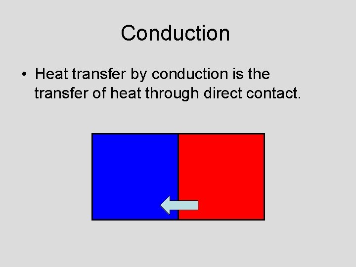 Conduction • Heat transfer by conduction is the transfer of heat through direct contact.