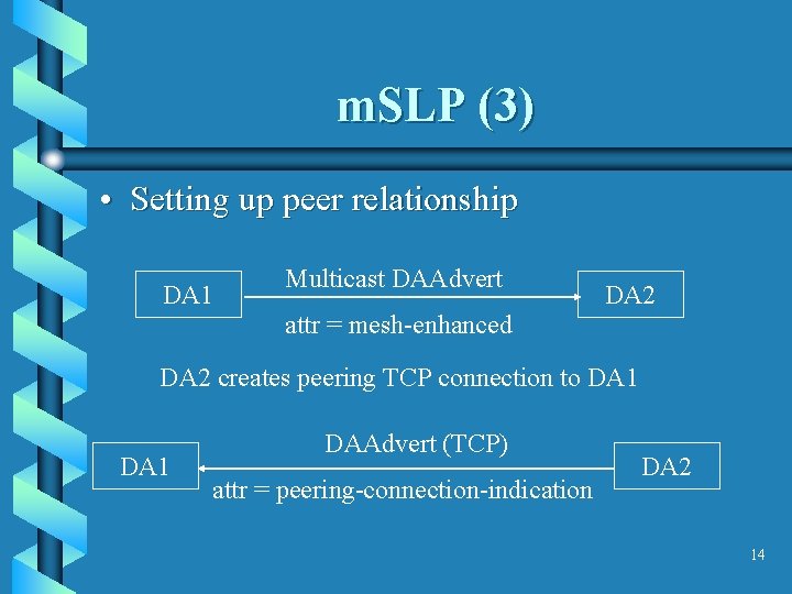 m. SLP (3) • Setting up peer relationship DA 1 Multicast DAAdvert DA 2