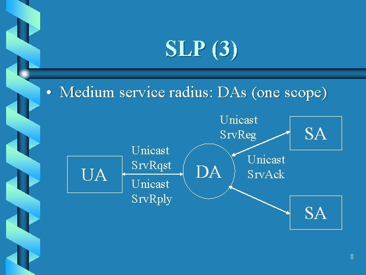 SLP (3) • Medium service radius: DAs (one scope) Unicast Srv. Reg UA Unicast
