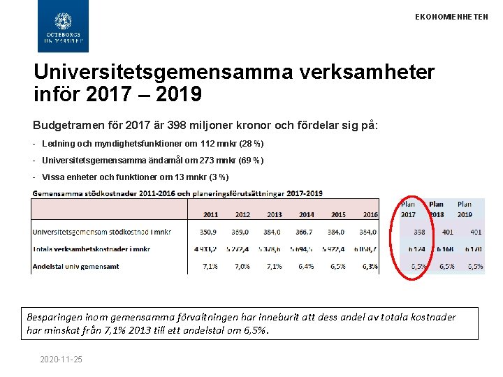 EKONOMIENHETEN Universitetsgemensamma verksamheter inför 2017 – 2019 Budgetramen för 2017 är 398 miljoner kronor