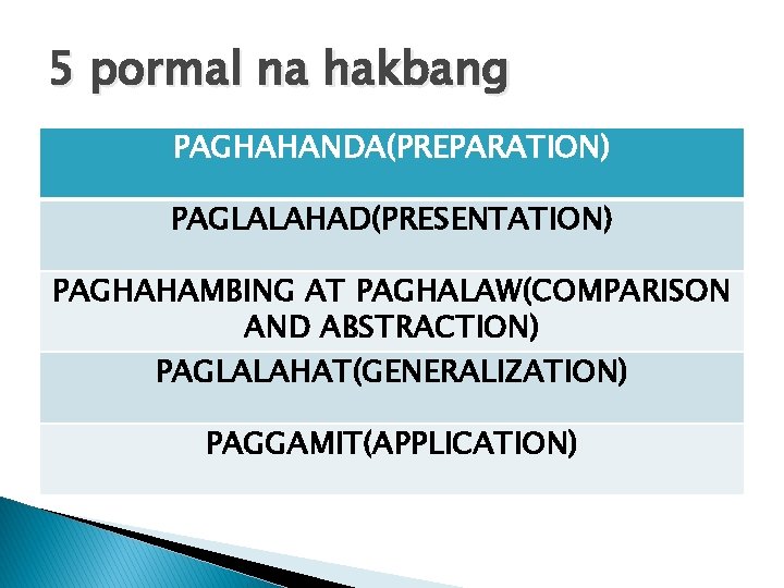 5 pormal na hakbang PAGHAHANDA(PREPARATION) PAGLALAHAD(PRESENTATION) PAGHAHAMBING AT PAGHALAW(COMPARISON AND ABSTRACTION) PAGLALAHAT(GENERALIZATION) PAGGAMIT(APPLICATION) 