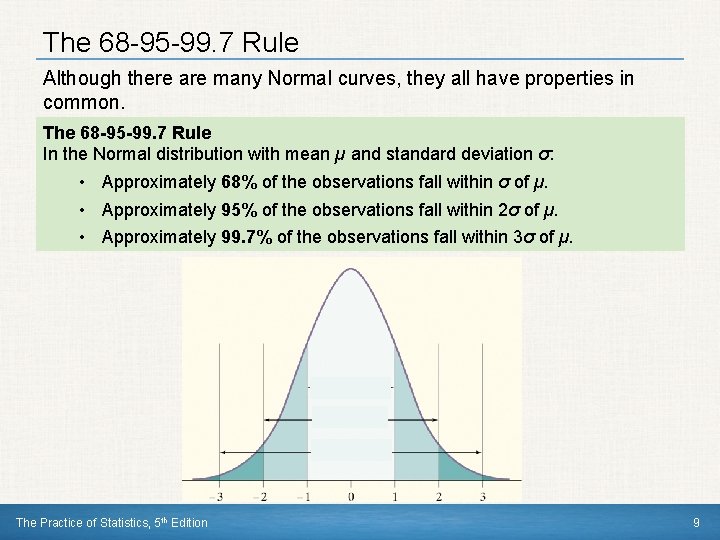 The 68 -95 -99. 7 Rule Although there are many Normal curves, they all