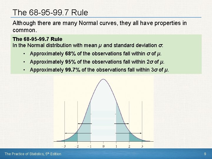 The 68 -95 -99. 7 Rule Although there are many Normal curves, they all The 68 -95 -99. 7 Rule Although there are many Normal curves, they all