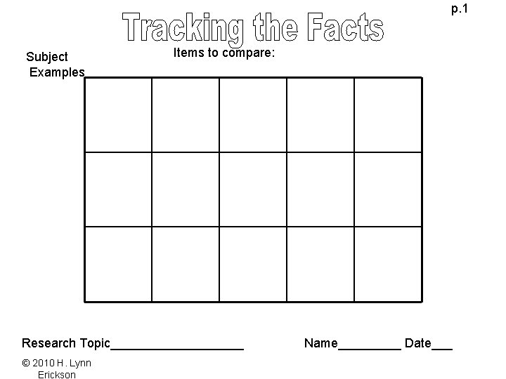 p. 1 Subject Examples Items to compare: Research Topic__________ © 2010 H. Lynn Erickson