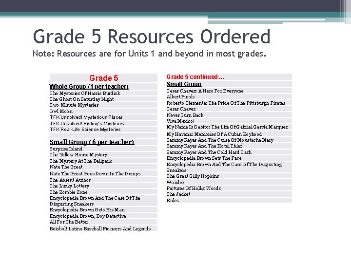 Grade 5 Resources Ordered Note: Resources are for Units 1 and beyond in most
