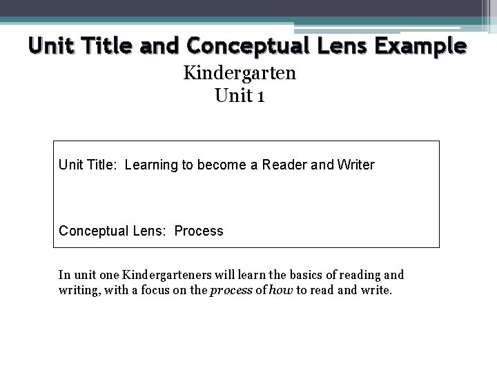 Unit Title and Conceptual Lens Example Kindergarten Unit 1 Unit Title: Learning to become