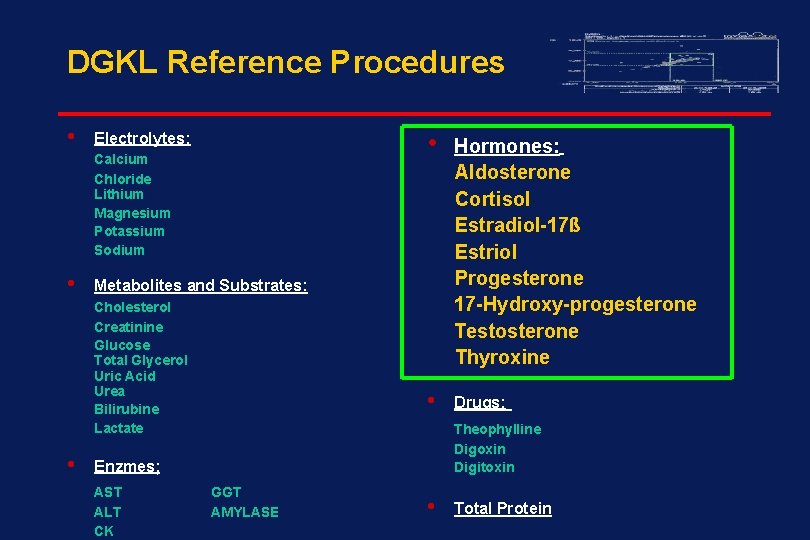 DGKL Reference Procedures • • Electrolytes: Calcium Chloride Lithium Magnesium Potassium Sodium • Metabolites