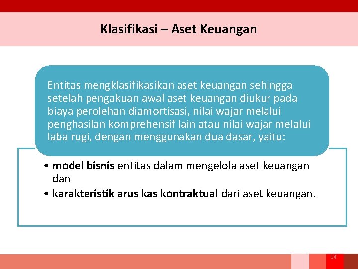 Klasifikasi – Aset Keuangan Entitas mengklasifikasikan aset keuangan sehingga setelah pengakuan awal aset keuangan