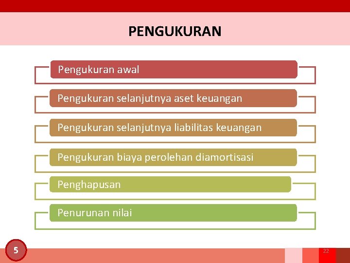 PENGUKURAN Pengukuran awal Pengukuran selanjutnya aset keuangan Pengukuran selanjutnya liabilitas keuangan Pengukuran biaya perolehan