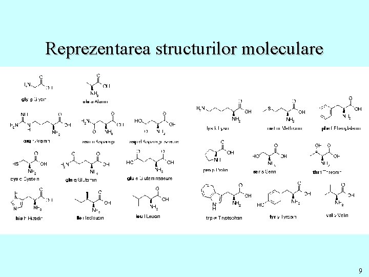 Reprezentarea structurilor moleculare 9 