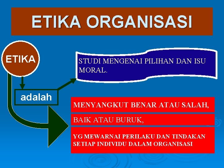 ETIKA ORGANISASI ETIKA adalah STUDI MENGENAI PILIHAN DAN ISU MORAL. MENYANGKUT BENAR ATAU SALAH,