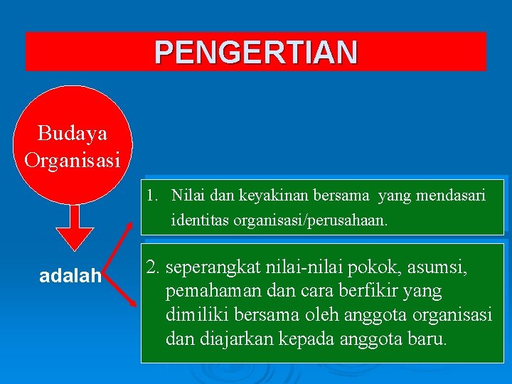 PENGERTIAN Budaya Organisasi 1. Nilai dan keyakinan bersama yang mendasari identitas organisasi/perusahaan. adalah 2.