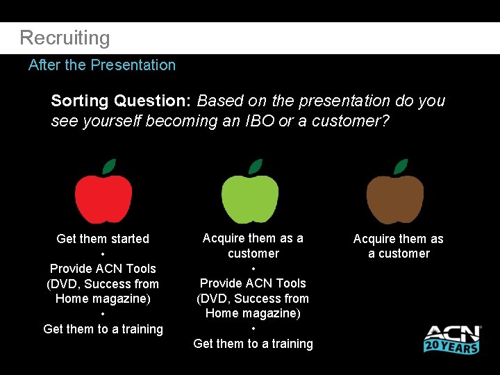 Recruiting After the Presentation Sorting Question: Based on the presentation do you see yourself