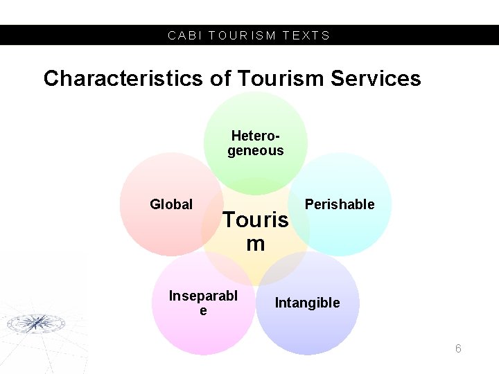 CABI TOURISM TEXTS Characteristics of Tourism Services Heterogeneous Global Touris m Inseparabl e Perishable