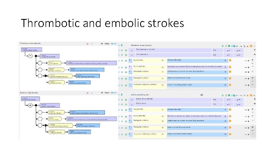 Thrombotic and embolic strokes 