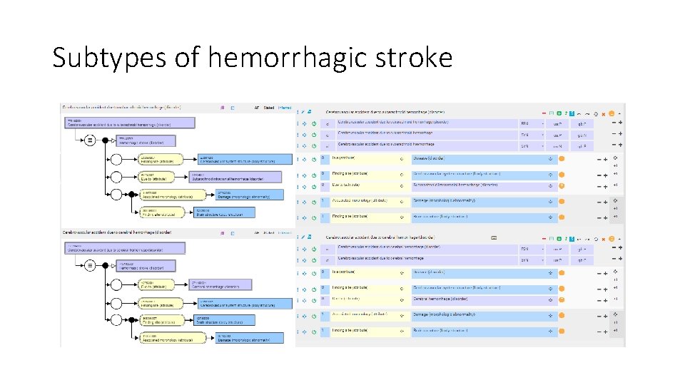 Subtypes of hemorrhagic stroke 