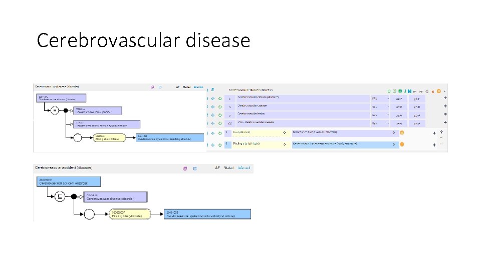 Cerebrovascular disease 