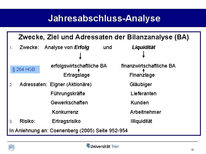 Jahresabschluss-Analyse Zwecke, Ziel und Adressaten der Bilanzanalyse (BA) 1. Zwecke: § 264 HGB Analyse