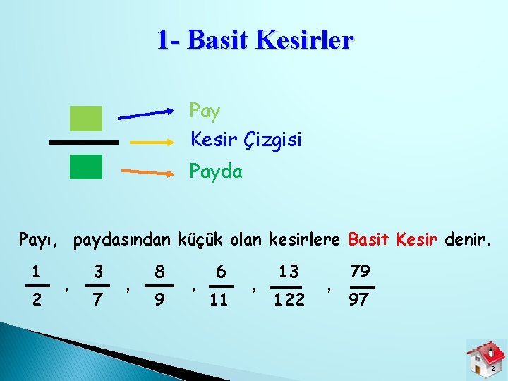 1 - Basit Kesirler Pay Kesir Çizgisi Payda Payı, paydasından küçük olan kesirlere Basit