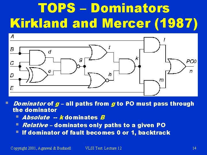 TOPS – Dominators Kirkland Mercer (1987) § Dominator of g – all paths from