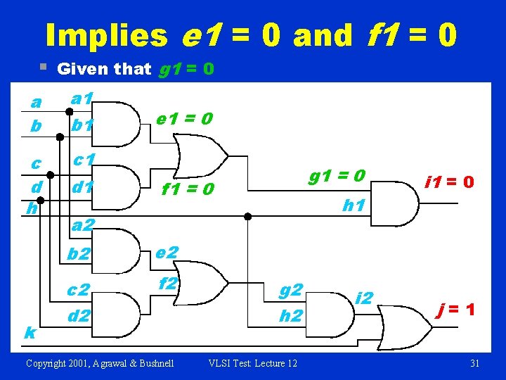 Implies e 1 = 0 and f 1 = 0 § Given that g