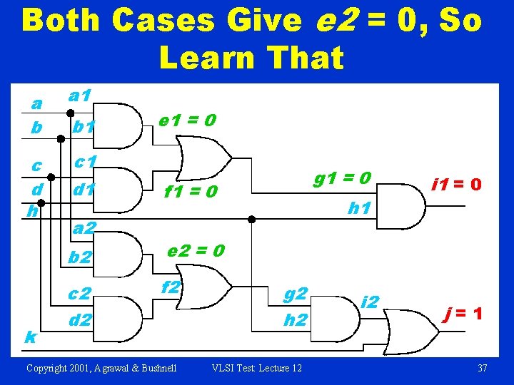 Both Cases Give e 2 = 0, So Learn That a b a 1