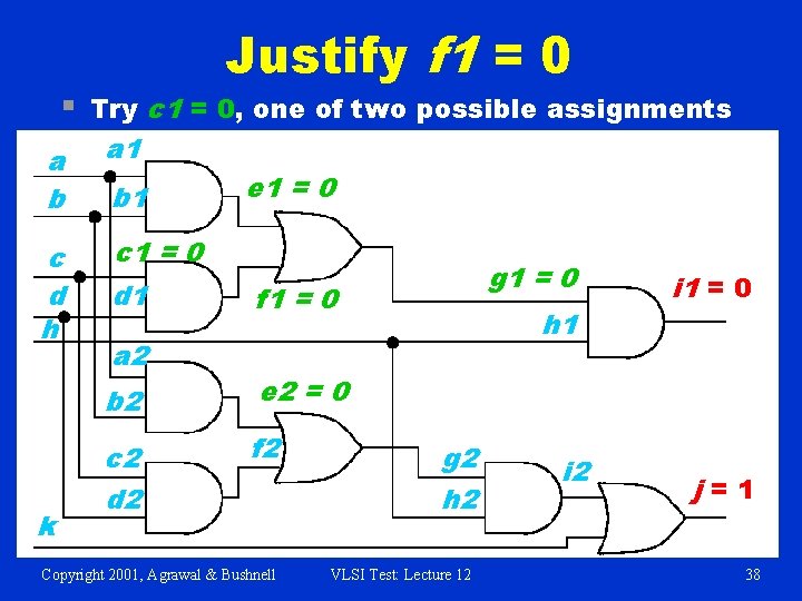 § Justify f 1 = 0 Try c 1 = 0, one of two